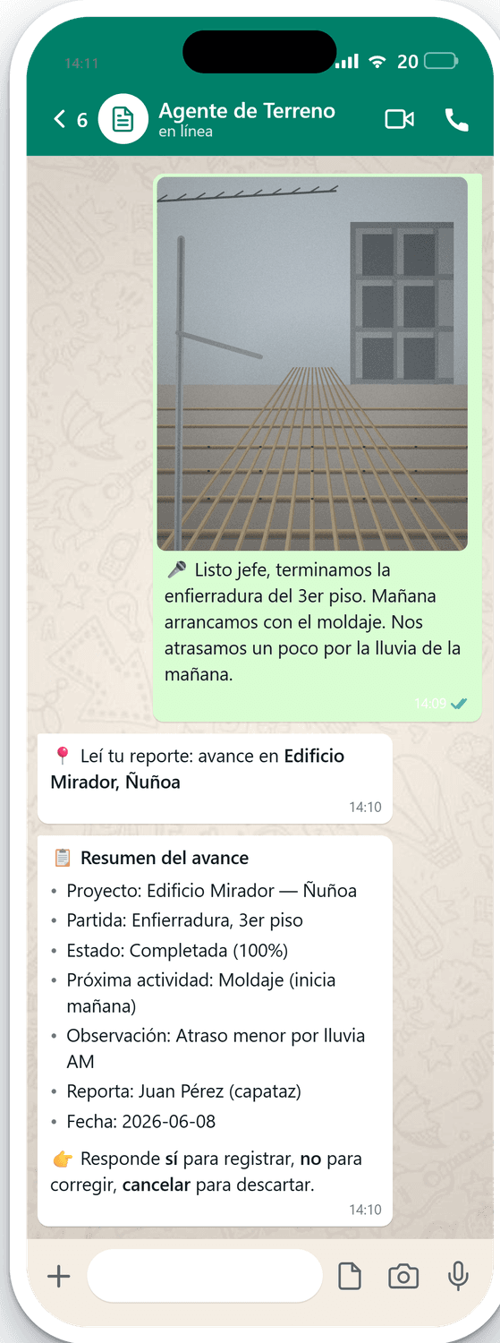 Vista previa: Control de tus operaciones en terreno